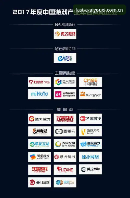 爱游戏平台安全吗？官方技术指标与用户真实反馈的对比观察